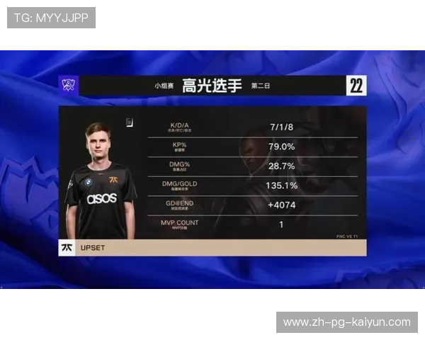 LEC赛区夏季转会窗口开启，多支战队重组，lec联赛